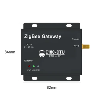 Zigbee3.0 Gateway sem Fio de Transmissão de E180-DTU(Z20-ETH) 20dBm Auto-Rede de TCP/UDP/HTTP/DICIONÁRIO de Modo Gateway Ethernet